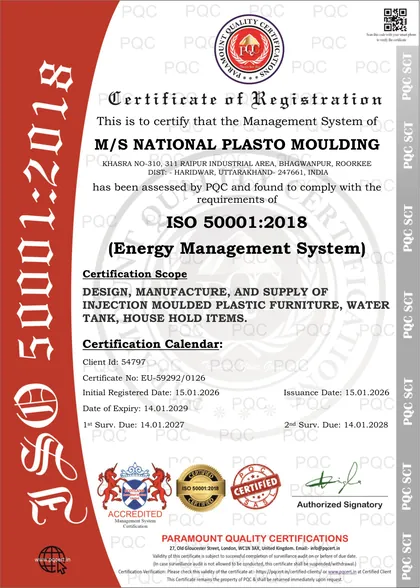 ISO 50001:2018 certificate, Roorkee plant